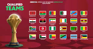 AFCON 2025 Draw LIVE: Nigeria and Ivory Coast Learn Opponents